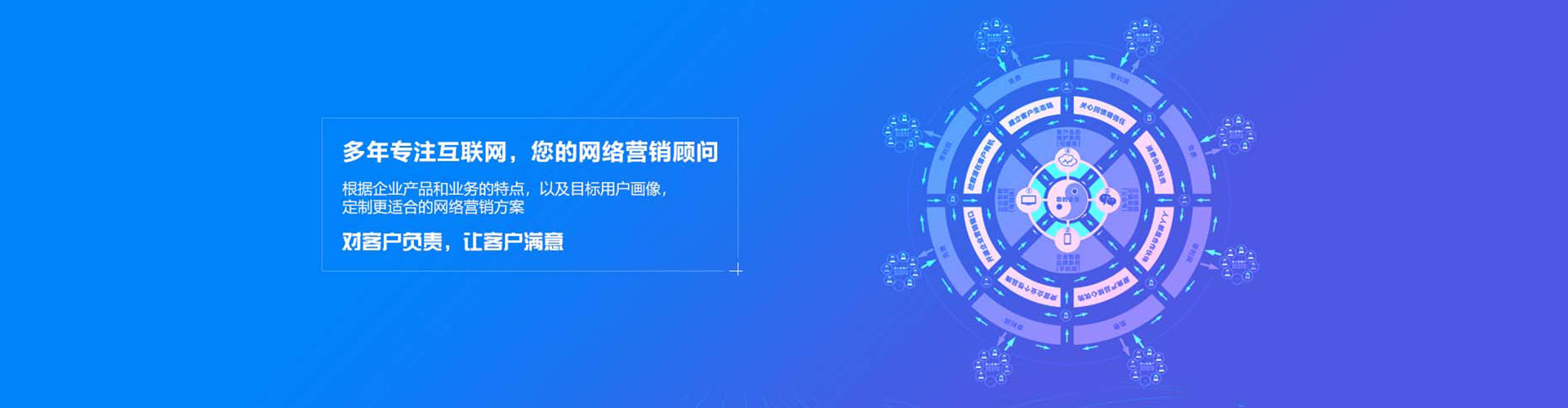 安国sem投放